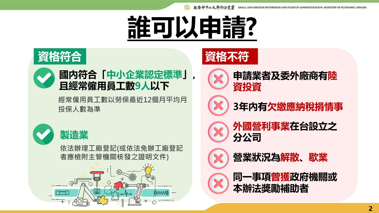 中小型製造業低碳及智慧化升級轉型補助 懶人包1