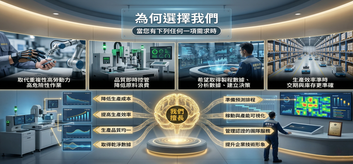 競爭優勢橫幅