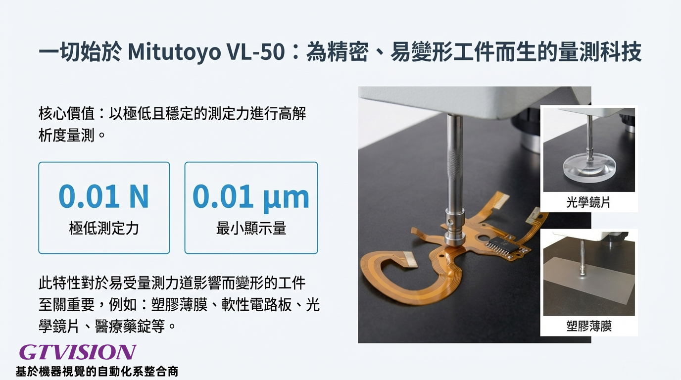 MTI-SP05 產品正面圖